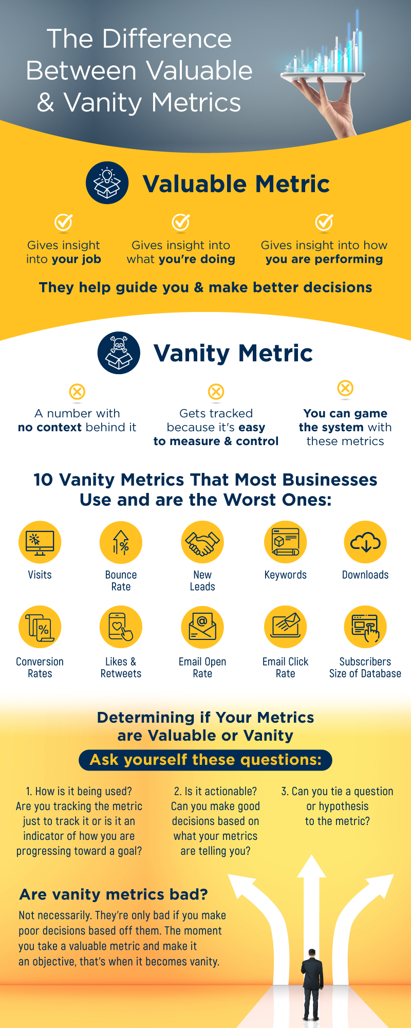 Valuable-vs-Vanity-Metrics-Infographic